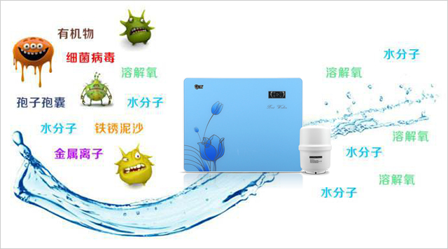 净水器安装的必要性 净水器安装的必要性