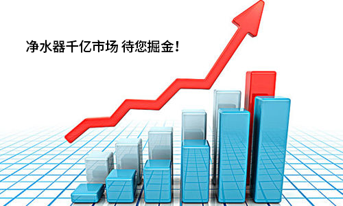 厨房净水器市场.png